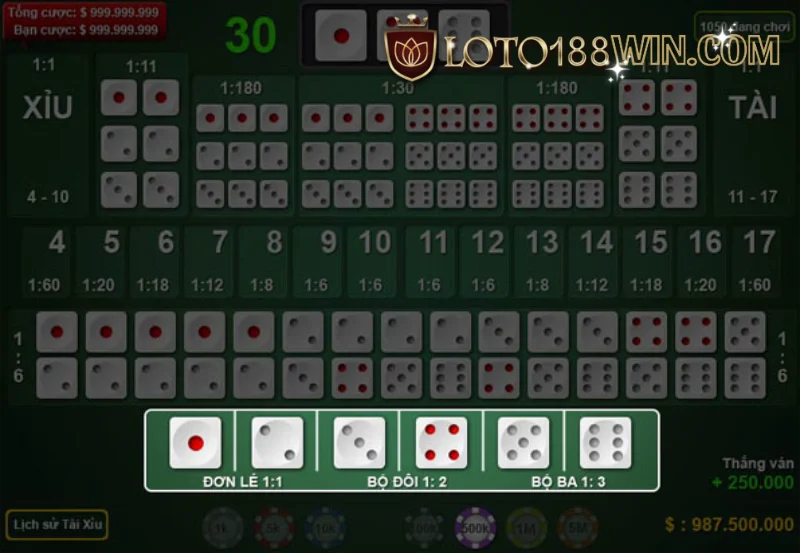 Chọn cửa cược xí ngầu Loto188 